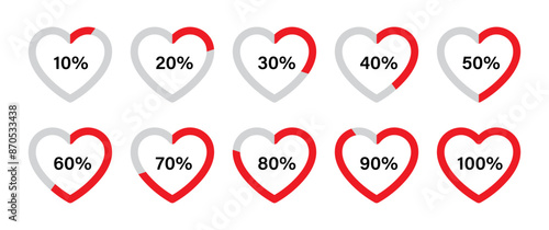Heart health loading progress infographics with percentage set in stoke style in red and grey color. Set of heart health loading infographics in outline stroke style from 10 percent to 100 percent.