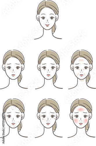 肌の調子が悪い時と良い時の女性のセット