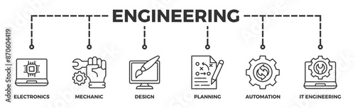 Wallpaper Mural Engineering banner web icon illustration concept with icon of electronics, mechanic, design, planning, automation and it engineering Torontodigital.ca