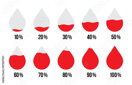 Blood drop loading progress infographic icon set with percentage in red and grey color. Set of blood drop loading percentage symbols from 10 to 100 percent. 10% to 100% blood drop loading icon set.