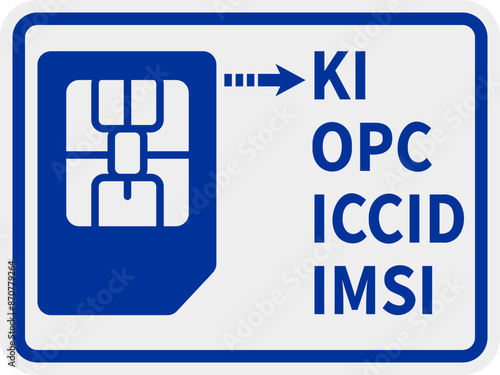 Analysis of the SimCard information
SIM card information and extracting the KI (authentication key)