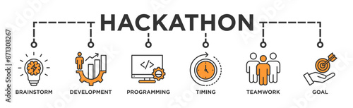 Hackathon banner web icon vector illustration concept for design sprint-like social coding event with icon of brainstorm, development, programming, timing, speed, teamwork, and goal