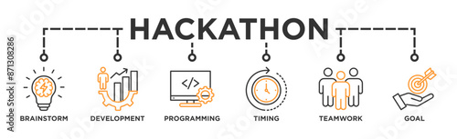 Hackathon banner web icon vector illustration concept for design sprint-like social coding event with icon of brainstorm, development, programming, timing, speed, teamwork, and goal