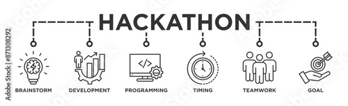 Hackathon banner web icon vector illustration concept for design sprint-like social coding event with icon of brainstorm, development, programming, timing, speed, teamwork, and goal
