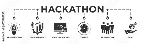 Hackathon banner web icon vector illustration concept for design sprint-like social coding event with icon of brainstorm, development, programming, timing, speed, teamwork, and goal