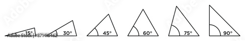 Various acute angles in triangle corners ranging from 15 to 90 degrees