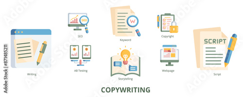 Copywriting Flat Banner Web Icon Set Vector Illustration, SEO AB Testing Writing Keyword Copyright Storytelling Script Webpage