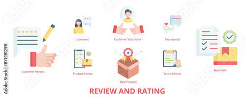 Review and Rating Flat Banner Web Icon Set Vector Illustration, Customer Review Comment Customer Satisfaction Testimonial Product Review Approved Best Product Score Review 