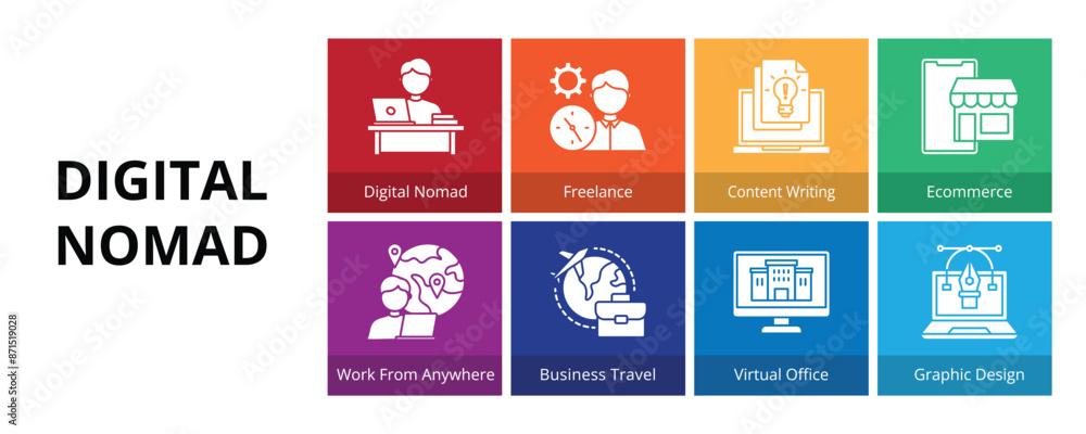 Digital Nomad Glyph Solid Banner Web Icon Set Vector Illustration, Digital Nomad Freelance Content Writing Ecommerce Work From Anywhere Business Travel Virtual Office Graphic Design Digital Nomad Glyph Solid Banner Web Icon Set Vector Illustration, Digital Nomad Freelance Content Writing Ecommerce Work From Anywhere Business Travel Virtual Office Graphic Design