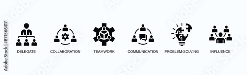 Team Leadership Banner Web Icon Vector Illustration Concept With Delegate, Collaboration, Teamwork, Communication, Problem Solving, Influence
