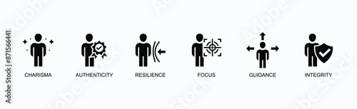 Personal Leadership Banner Web Icon Vector Illustration Concept With Charisma, Authenticity, Resilience, Focus, Guidance, Integrity