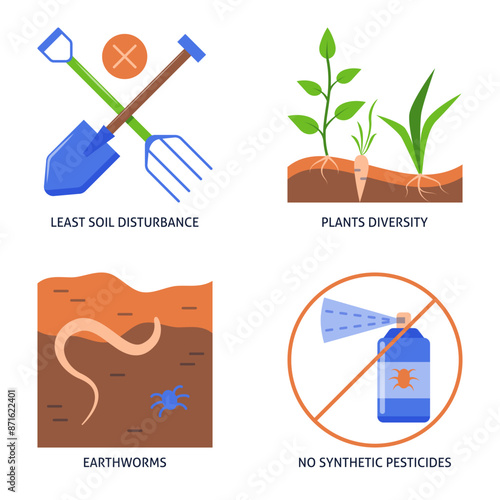 Sustainable farming priciples flat icon set. Vector illustration.