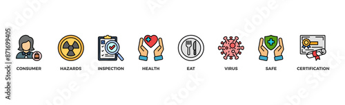 safety banner web icon vector illustration concept with icon of consumer, hazards, inspection, health, eat, virus, safe and certification	
