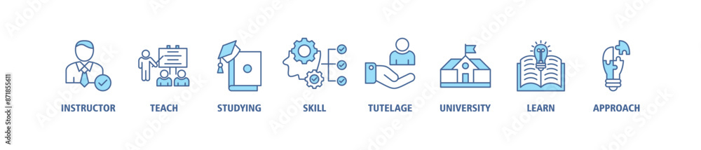 Tutoring web banner icon set vector illustration concept with icon of instructor, teach, studying, skill, tutelage, university, learn and approach Tutoring web banner icon set vector illustration concept with icon of instructor, teach, studying, skill, tutelage, university, learn and approach