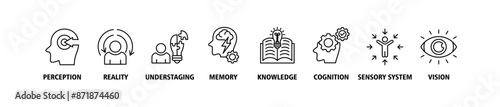 Perception banner web icon set vector illustration concept with icon of perception, reality, under staging, memory, knowledge, cognition, sensory system, vision