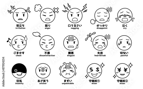 【漫符】漫画感情表現顔イラスト素材　～ネガティブ～