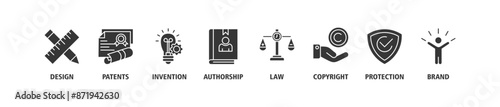 Intellectual property banner web icon set vector illustration concept for trademark with icon of design, patents, invention, authorship, law, copyright, protection, and brand