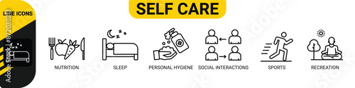 Self care banner web icon vector illustration concept with icon of nutrition, sleep, personal hygiene, social interactions, sports, recreation