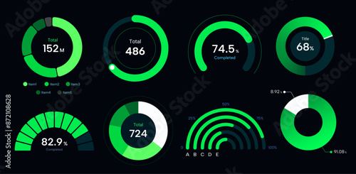 set of green pie chart on dark background
