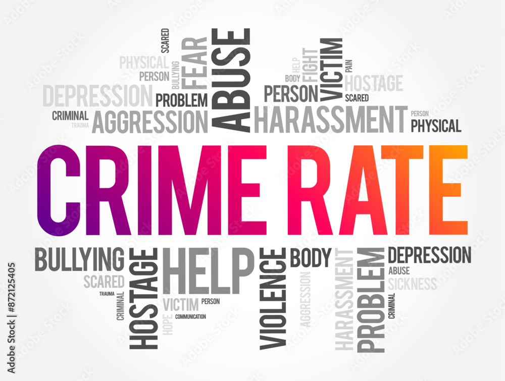 Crime Rate is the ratio between the number of felonies and misdemeanours recorded by the police, word cloud concept background Crime Rate is the ratio between the number of felonies and misdemeanours recorded by the police, word cloud concept background