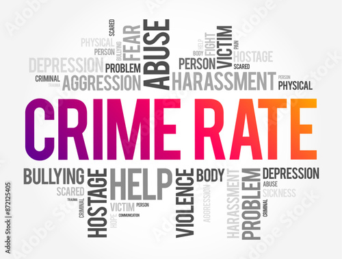 Crime Rate is the ratio between the number of felonies and misdemeanours recorded by the police, word cloud concept background
