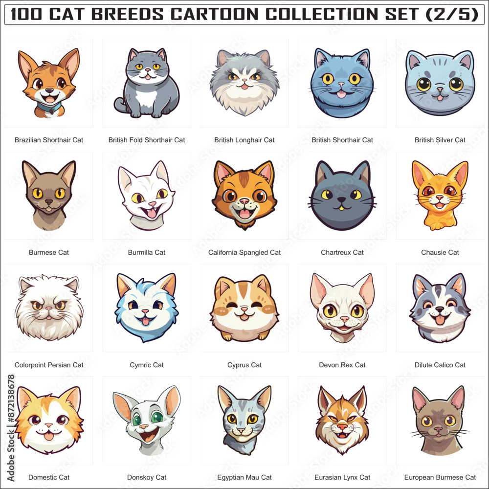Fototapeta premium Set of Funny Cat Breeds Cute Cats Cartoon Characters Bundle Collection Set of 100 Cat Faces Part 2