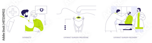 Cataract eye surgery abstract concept vector illustrations.
