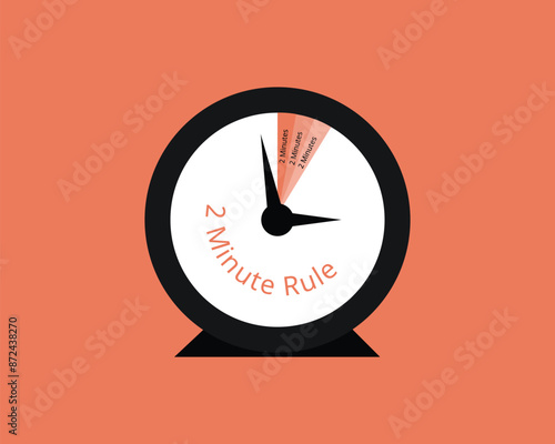 The 2 Minute Rule to complete the small 2 minute task immediately, not postpone