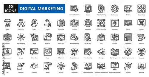 digital marketing icon line collection