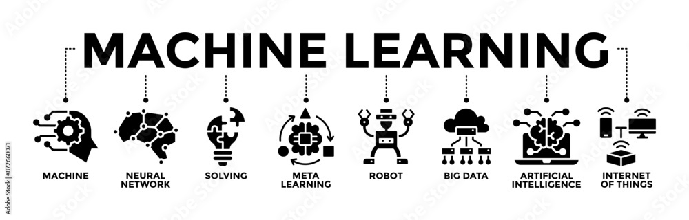 Machine learning banner web icon with glyph style icon of machine, neural network, solving, meta learning, robot, big data, artificial intelligence, internet of things. Vector illustration Machine learning banner web icon with glyph style icon of machine, neural network, solving, meta learning, robot, big data, artificial intelligence, internet of things. Vector illustration