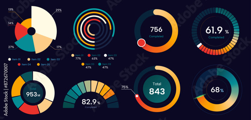 set of  retro style green orange colorful gradient data visual pie chart new nostalgia futuristic diagram