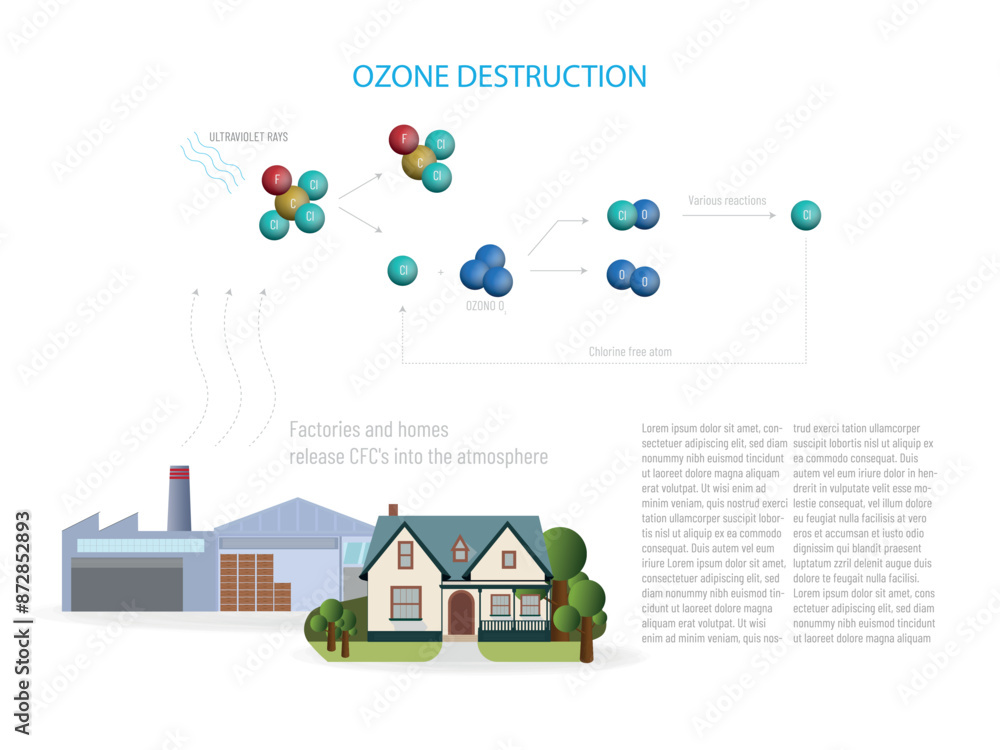 A house with a factory in the background. The factory is emitting smoke, which is causing air pollution. The image is titled A house with a factory in the background. The factory is emitting smoke, which is causing air pollution. The image is titled