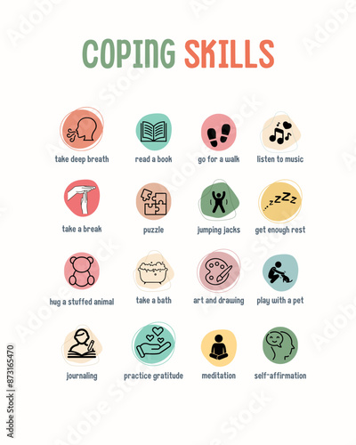 Coping Skill