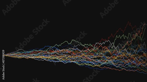 Simulation of a multi colored price path, according to a 