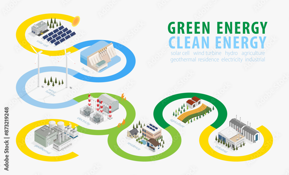 green energy supply the electric to city and industry with isometric graphic green energy supply the electric to city and industry with isometric graphic