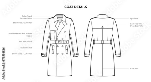 Set of Coat details - Collar Sleeves and Pockets styles technical fashion illustration. Flat apparel blazer template front, back view. Women, men unisex CAD mockup isolated on white background