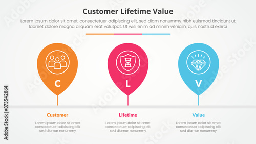 clv customer lifetime value infographic concept for slide presentation with pin tagging location timeline horizontal with 3 point list with flat style