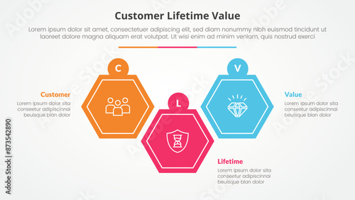 clv customer lifetime value infographic concept for slide presentation with hexagon shape up and down with 3 point list with flat style
