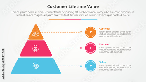 clv customer lifetime value infographic concept for slide presentation with round pyramid and line pointer with 3 point list with flat style