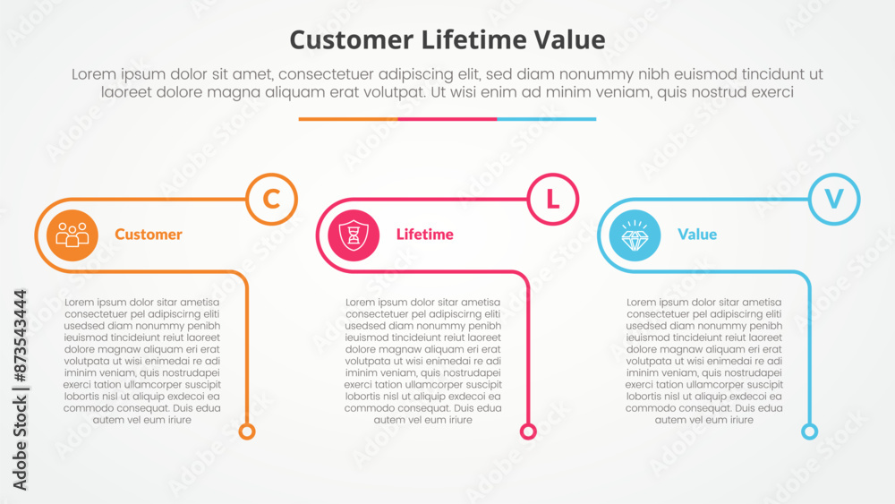 clv customer lifetime value infographic concept for slide presentation with creative outline table circle with 3 point list with flat style clv customer lifetime value infographic concept for slide presentation with creative outline table circle with 3 point list with flat style