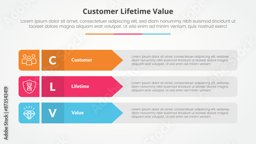 clv customer lifetime value infographic concept for slide presentation with rectangle arrow stack with 3 point list with flat style