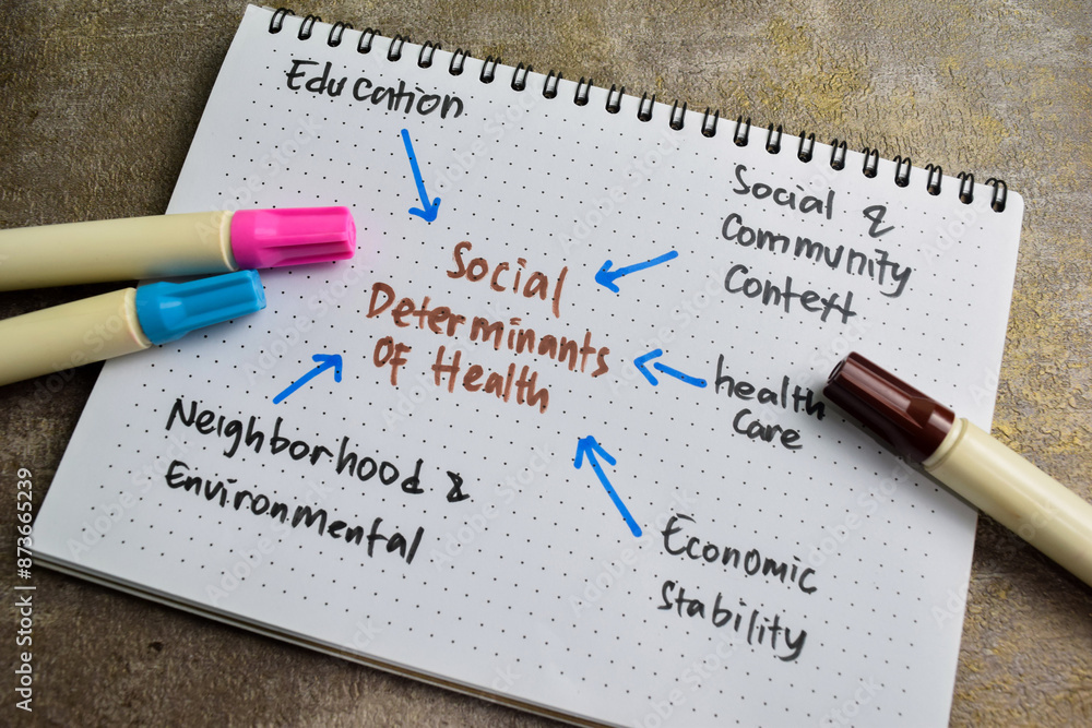 Concept of Social Determinants of Health write on book with keywords isolated on Wooden Table. Concept of Social Determinants of Health write on book with keywords isolated on Wooden Table.