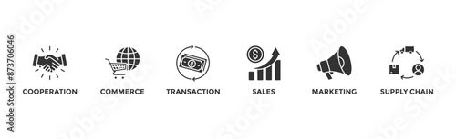 Business to business banner web icon vector illustration concept with icon of cooperation, commerce, transaction, sales, marketing, supply chain	