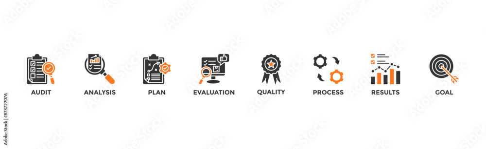 Assessment banner web icon vector illustration for accreditation and evaluation method on business and education with audit, analysis, plan, evaluation, quality,process,results and goal icon Assessment banner web icon vector illustration for accreditation and evaluation method on business and education with audit, analysis, plan, evaluation, quality,process,results and goal icon