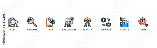 Assessment banner web icon vector illustration for accreditation and evaluation method on business and education with audit, analysis, plan, evaluation, quality,process,results and goal icon	
