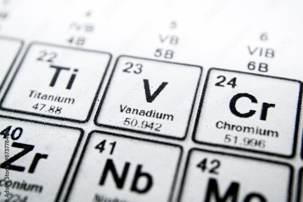 periodic table of element vanadium periodic table of element vanadium