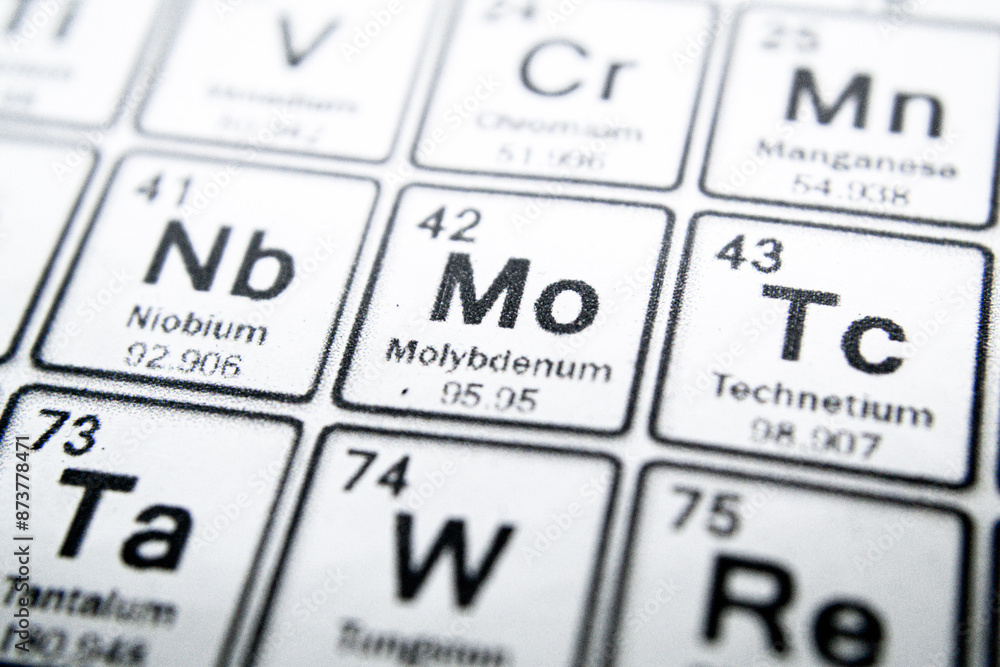 periodic table of element periodic table of element