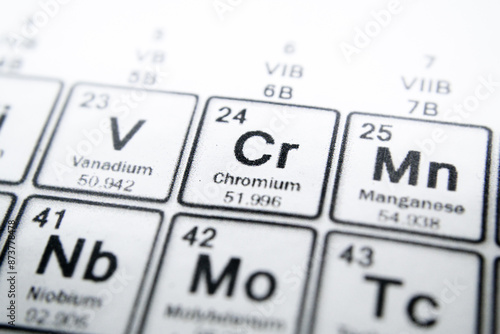 periodic table of element chromium 