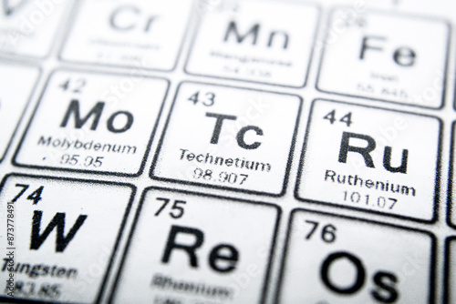 Foto periodic table of element technetium