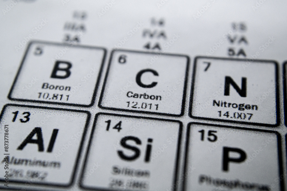 periodic table of element carbon periodic table of element carbon